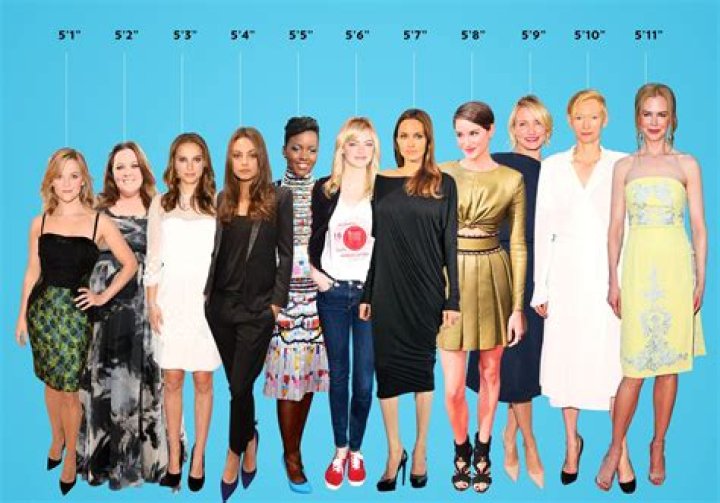 5ft 6 Celebrity Males