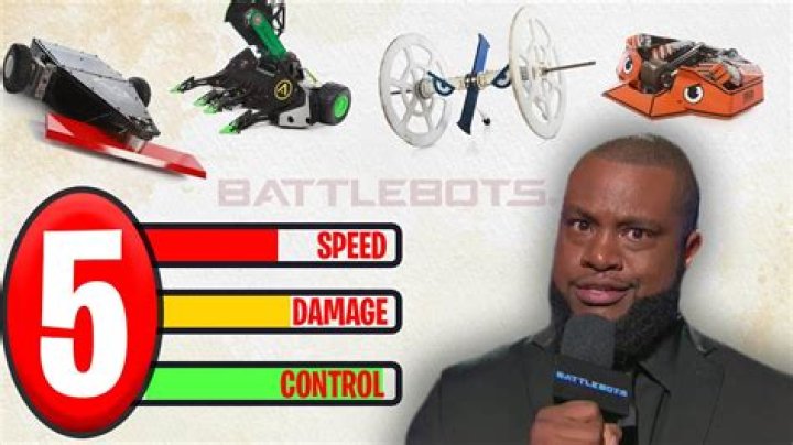Are magnets allowed in BattleBots? – Celebrity.fm – #1 Official Stars, Business & People Network, Wiki, Success story, Biography & Quotes