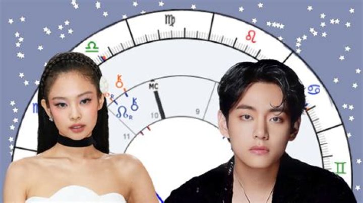 Astrology Birth Chart of Kim Taehyung (Pop Singer) 2024