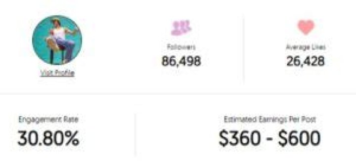 Baronscho Age | Wiki, Net worth, Bio, Height, Girlfriend |