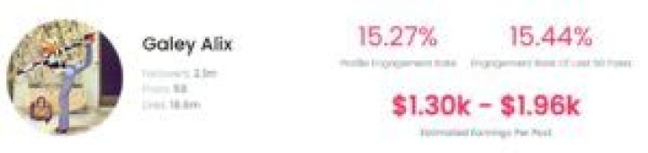 Galey Alix Age | Wiki, Net worth, Bio, Height, Boyfriend?