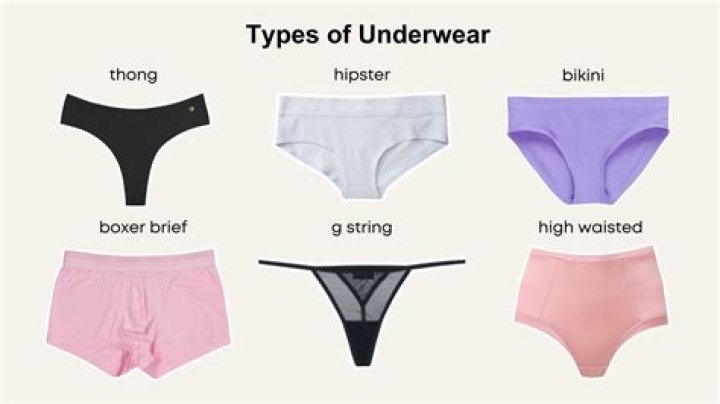 Going Commando and Proud of It! Stars Who Have Been Open About Not Wearing Underwear