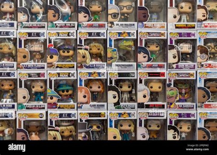 How many funko Pops are there in total 2021?