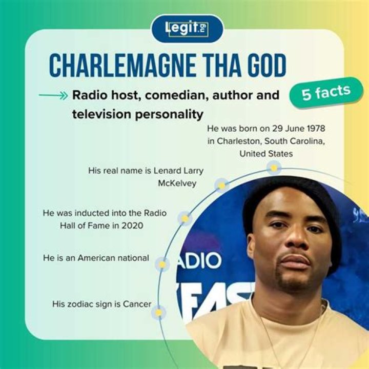 How much does Charlamagne Tha God make? – Celebrity.fm – #1 Official Stars, Business & People Network, Wiki, Success story, Biography & Quotes