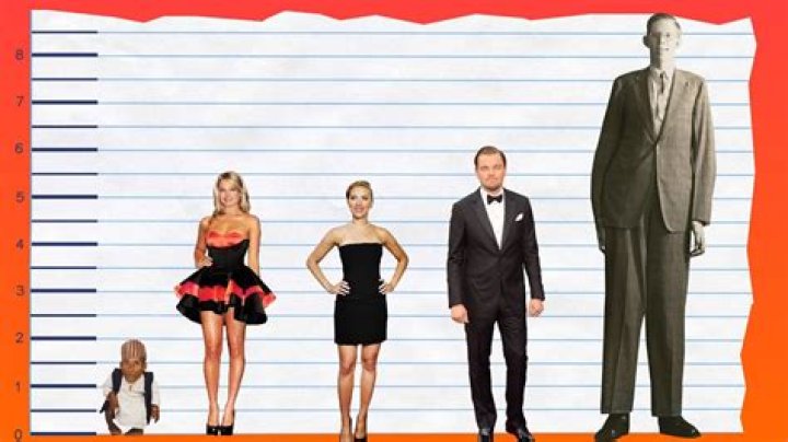 How tall is Margot Robbie