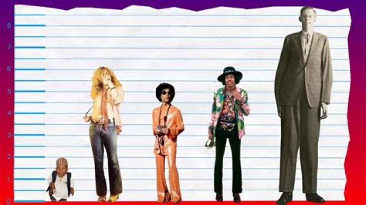 How tall is Robert Plant