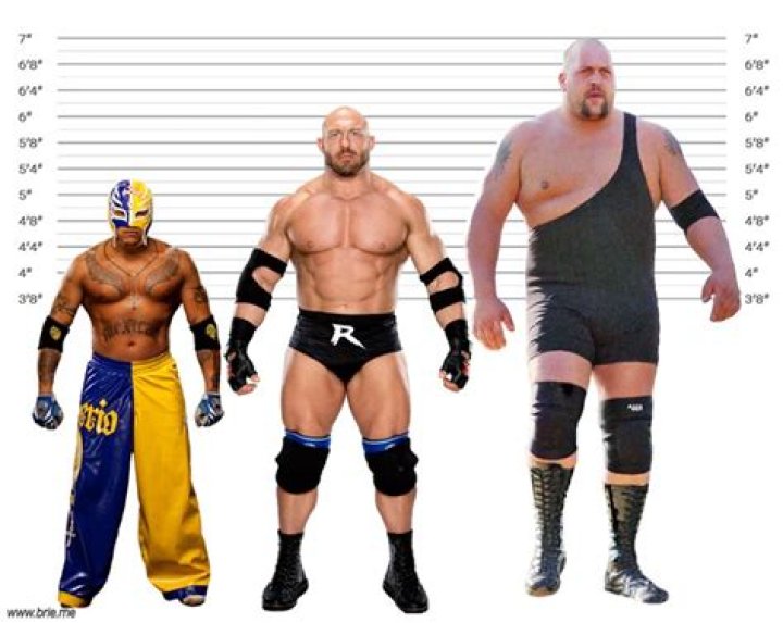 How tall is Ryback