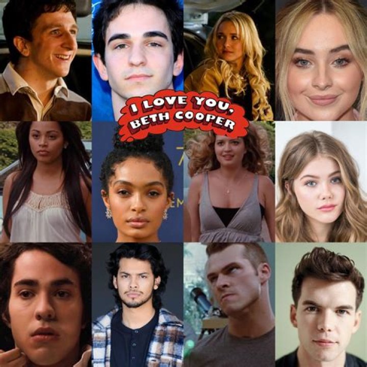 I Love You Beth Cooper (2009 film) - Members profile, Facts, Wiki, Achievements, Net worth 2024 (updated)