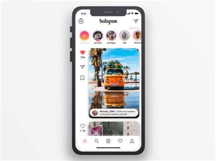 Означает ли сердце в Instagram лайк?
