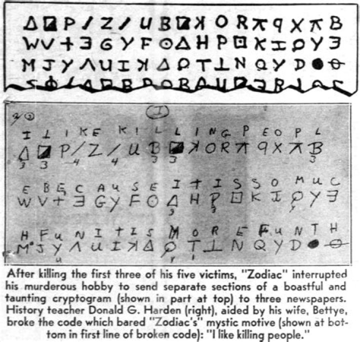 Is The Mystery Of The Zodiac Killer Solved? 'The Case Breakers' Say Yes