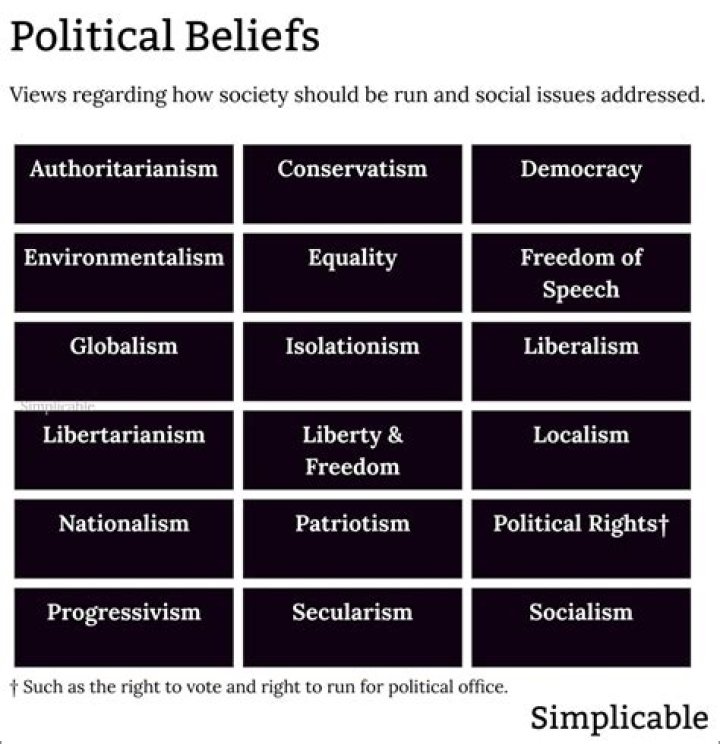 JJ Watt Owns Fan For Assuming His Political Beliefs