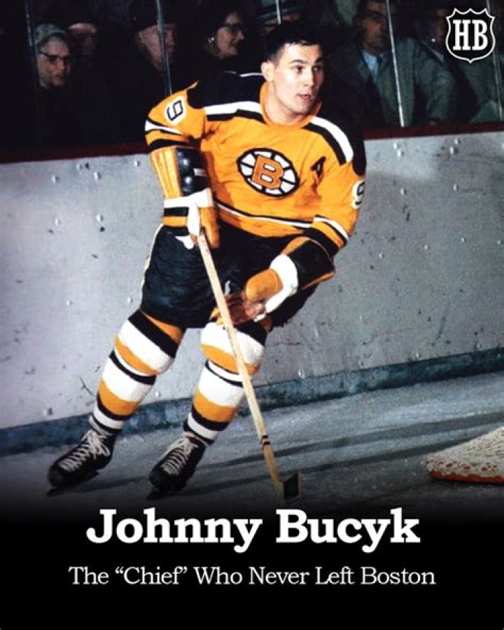 Johnny Bucyk