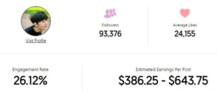 JojoSpotlight Age | Wiki, Net worth, Bio, Height, Girlfriend ?