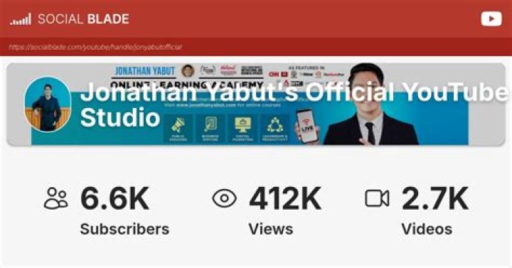 Jonathan Viatgé video statistics