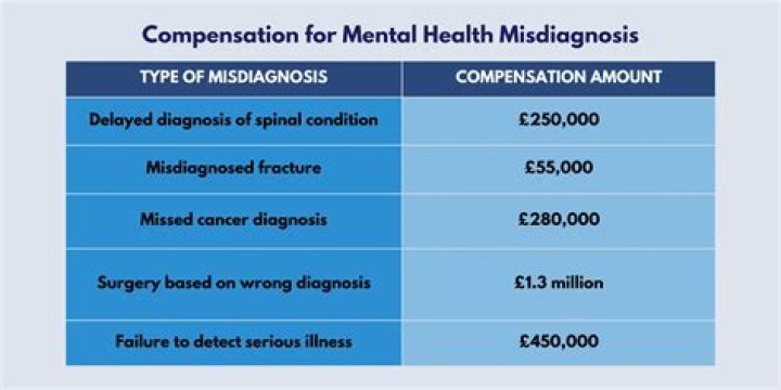 Kanye West's Weight Gain Due To Medication, He Says While Discussing Alleged Mental Health Misdiagnosis
