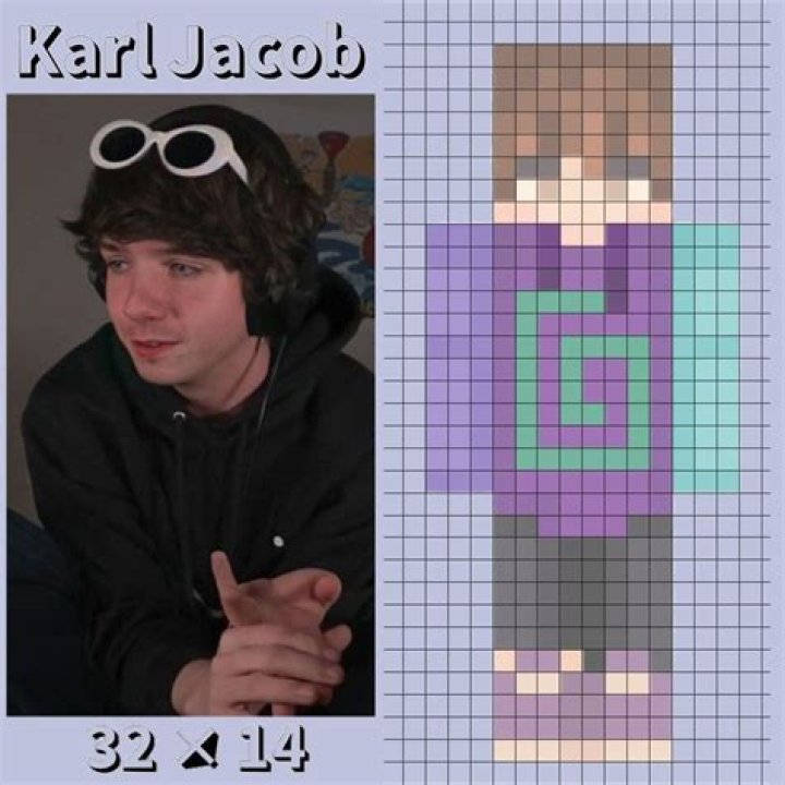 Karl Jacobs – Celebsgraphy