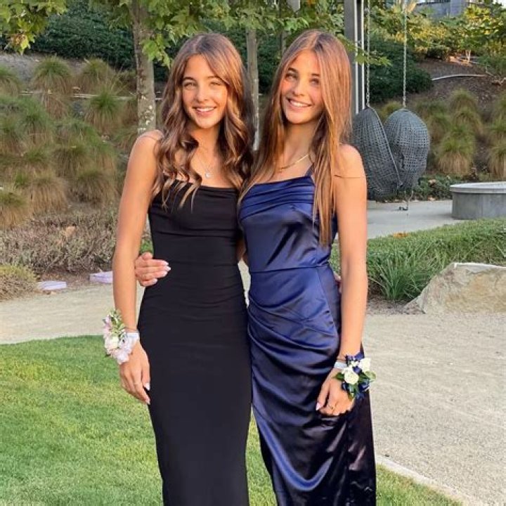 Leah Rose Clements - CelebNetWorth