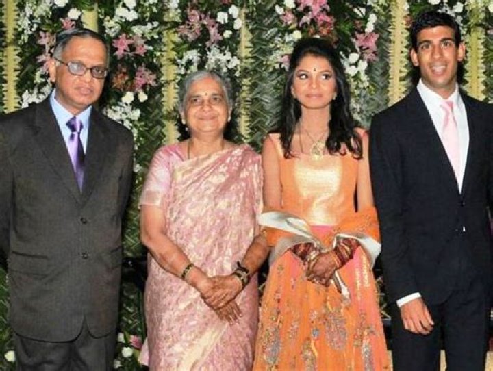 Mahesh Murthy Biography, Age, Height, Wife, Net Worth, Family