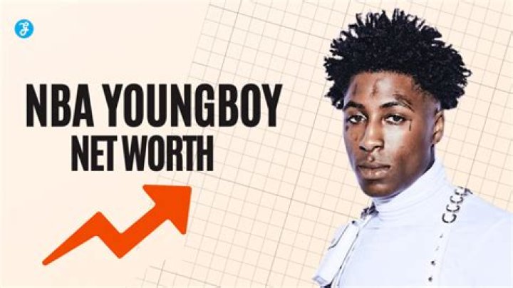 NBA YoungBoy’s Net Worth (2022). Real Name, Birthday, Age.