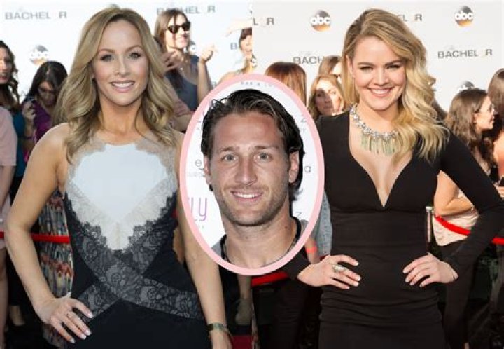 Nikki Ferrell Says Clare Crawley Saw Her ‘as a Threat’ on ‘The Bachelor’: ‘I Didn’t Really Care About Her’