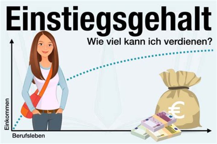 Paris Boswell geschätztes Vermögen und Einkommen von YouTube Kanal