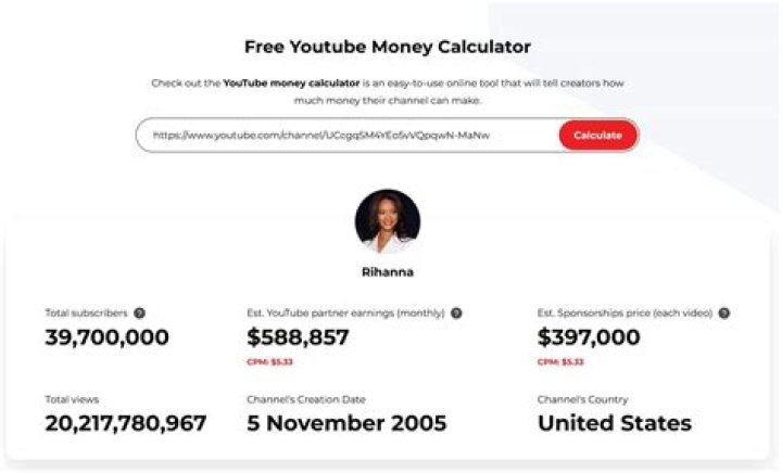 Pravus net worth, income and estimated earnings of Youtuber channel