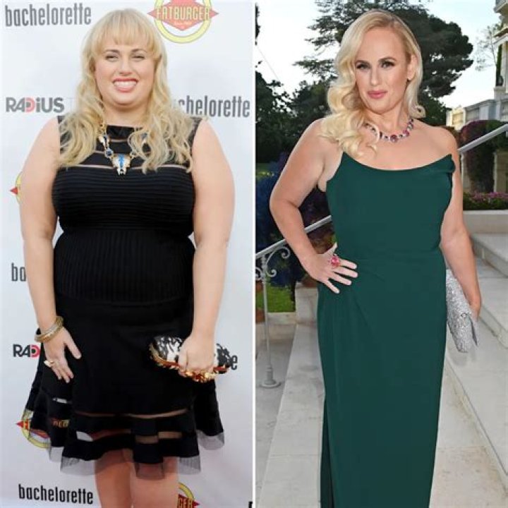 Rebel Wilson’s Impressive Weight Loss Journey: Photos of the Actress Before and After