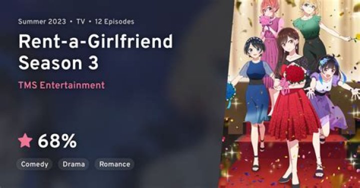 Rent a Girlfriend Season 4 Release Date, Spoiler, Cast, Where to Watch and Latest Updates