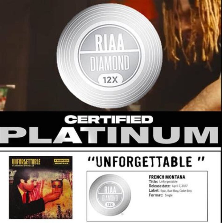 Rick Ross Secures 9 New Gold & Platinum Plaques
