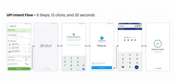 Rob $tone Connects With Too $hort On "Gossip"