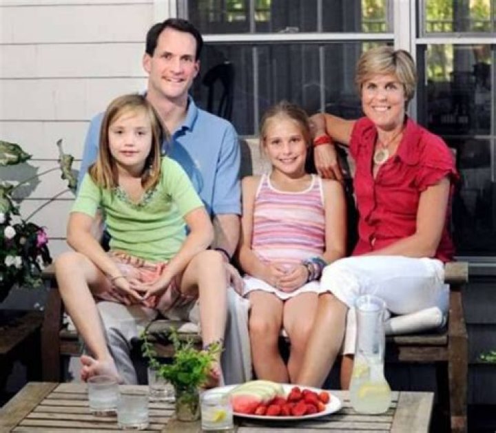 Scott Ryan Biography, Age, Height, Wife, Net Worth, Family