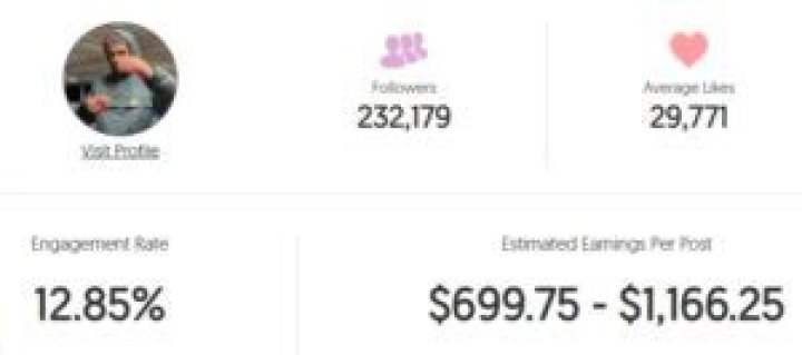 Spencer Elmer Age | Wiki, Net worth, Bio, Height, Girlfriend?