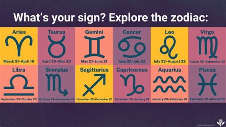 Summer Love? Career Success? See What Your Horoscope Is for August 13 Through 19