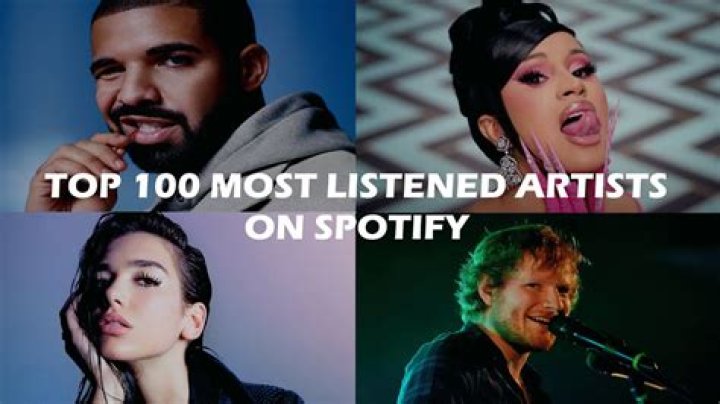 The Most Listened-To Artists On Spotify