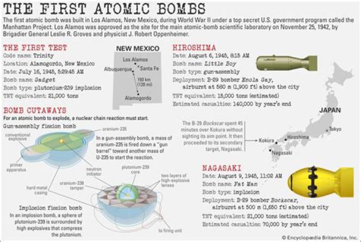 The Very Real U.S. Plan To Use Bat Bombs On Japan During World War 2
