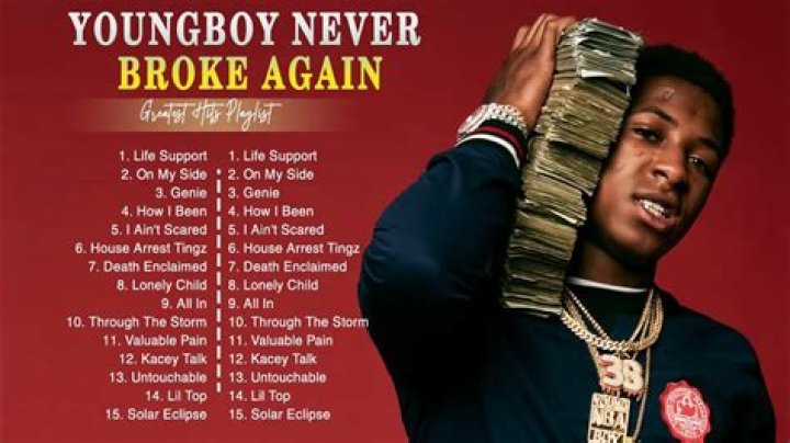 Top Tracks: NBA Youngboy's "4 Sons Of A King" Hits #1
