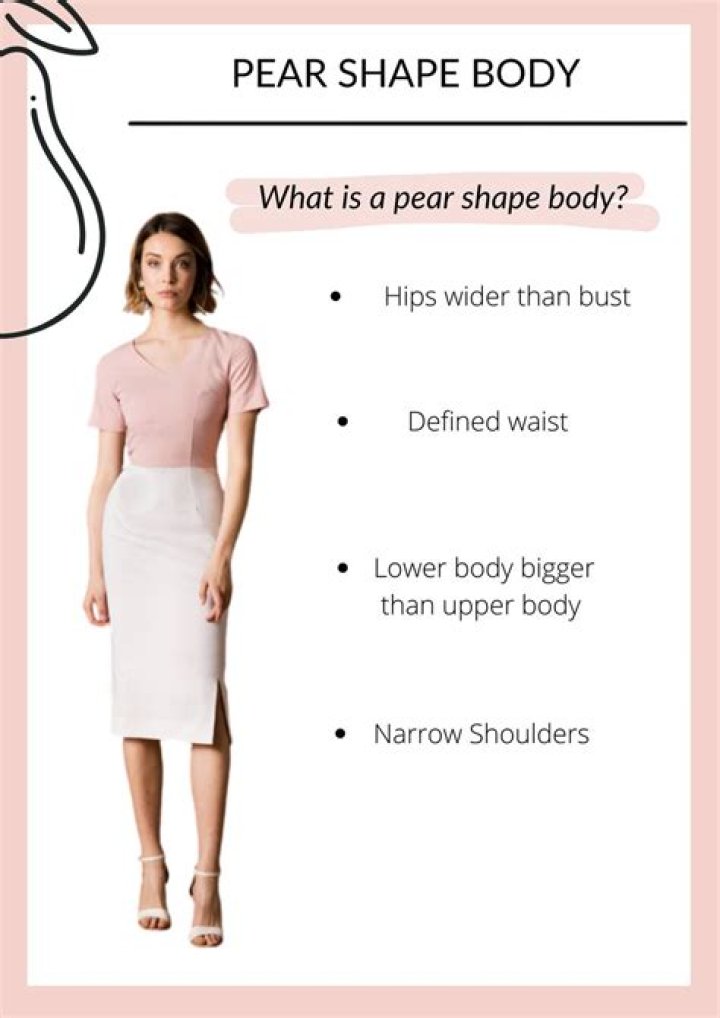 What is a lollipop body shape?