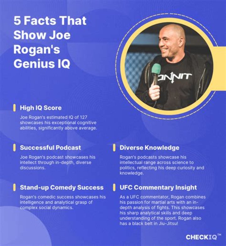 What is Joe Rogan’s IQ? – Celebrity.fm – #1 Official Stars, Business & People Network, Wiki, Success story, Biography & Quotes