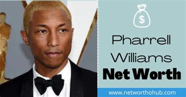 What is Sully’s full name? – Celebrity.fm – #1 Official Stars, Business & People Network, Wiki, Success story, Biography & Quotes