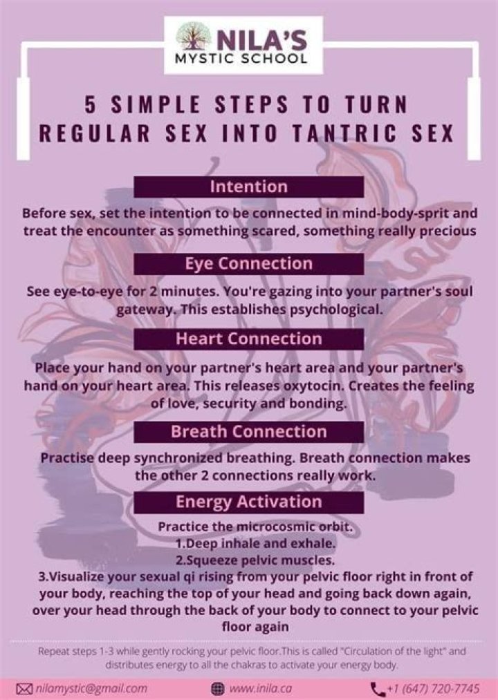 What Is Tantra And Tantric Sex? Not What You Think It Is
