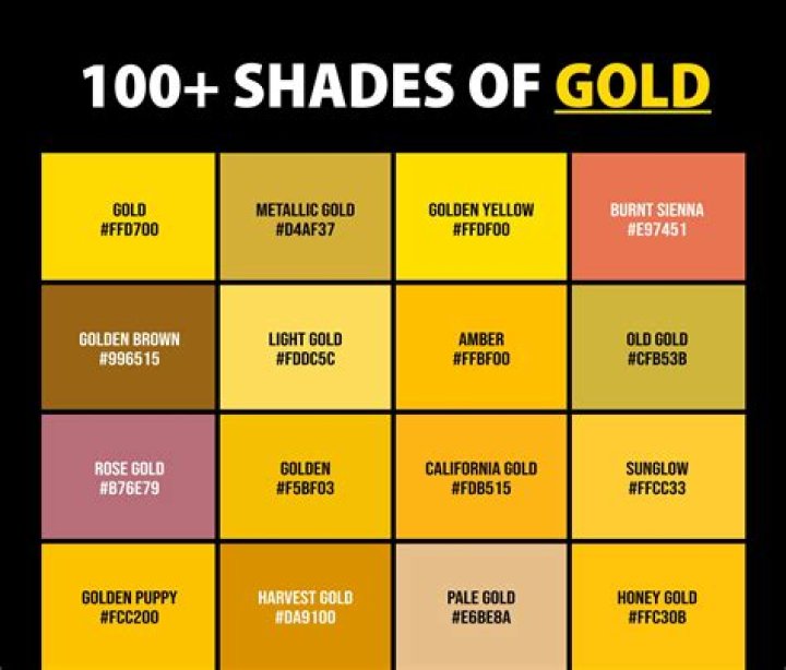 What is the colour of air? – Celebrity.fm – #1 Official Stars, Business & People Network, Wiki, Success story, Biography & Quotes