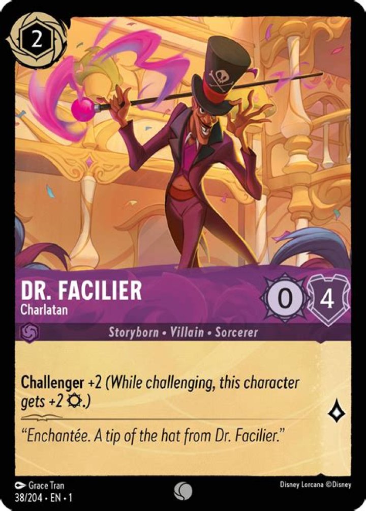Who are Dr facilier’s friends? – Celebrity.fm – #1 Official Stars, Business & People Network, Wiki, Success story, Biography & Quotes