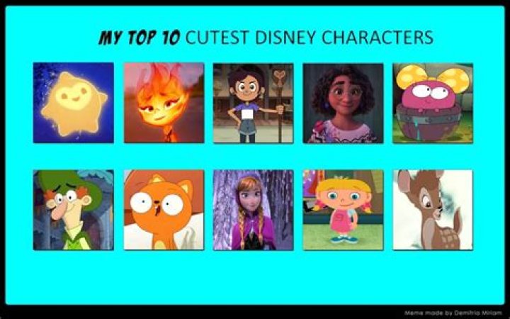Who is the cutest Disney character? – Celebrity.fm – #1 Official Stars, Business & People Network, Wiki, Success story, Biography & Quotes